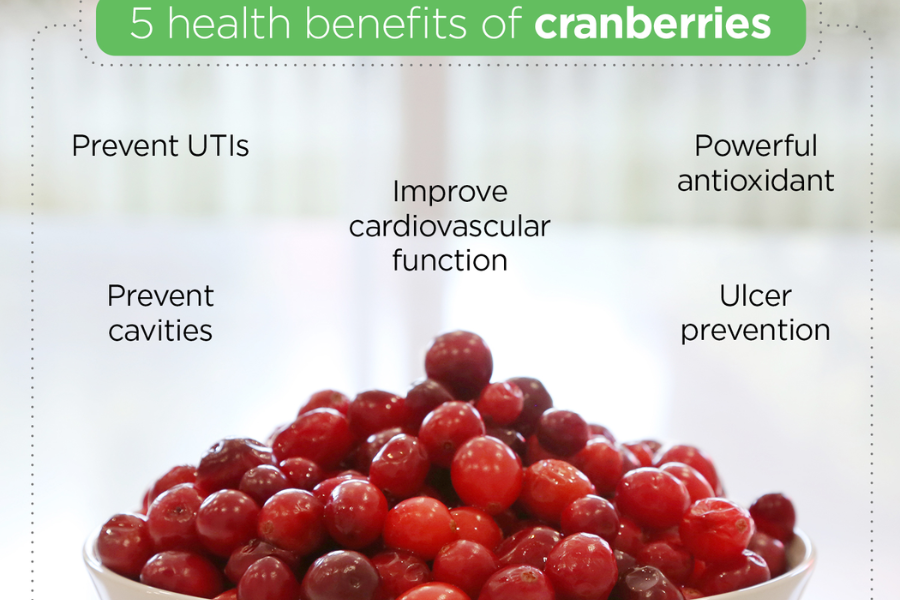 kashmir_store's tweet photo. Many people consider cranberries to be a superfood due to their high nutrient and antioxidant content.
#kashmironlinestore
#cranberries #berries #benefits #healthy #goodforskin #doloresoriordan #breakfast #yummy #healthyfood #vegan #healthylifestyle #mikehogan #foodie https://t.co/bPULrj0J01