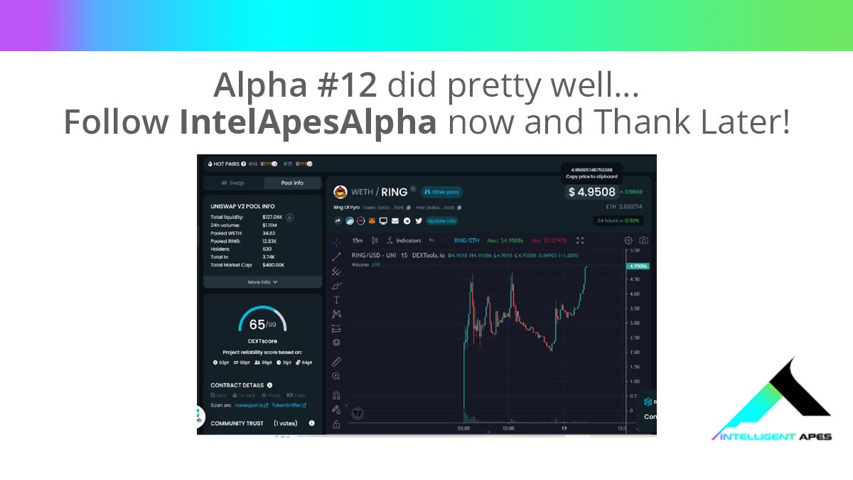 IntelApesAlpha's tweet photo. The calls to ape in are doing a world of good for our followers in Twitter and Telegram(
https://t.co/puaFsZPXLa)

#CryptoNews #altcoins #intelapesalpha https://t.co/c38noAISG5