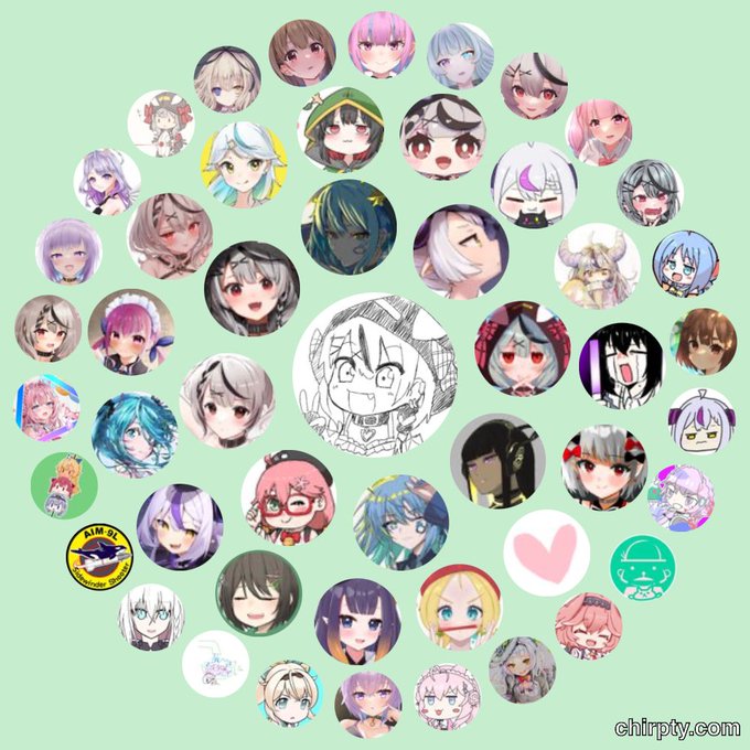 やってみた!好き絵師さんいっぱい!さかまたマブやんけ!あまり絡みには行けてないけど相互さんみんな縁がある方ばかりだと思ってます!(^ν^) 