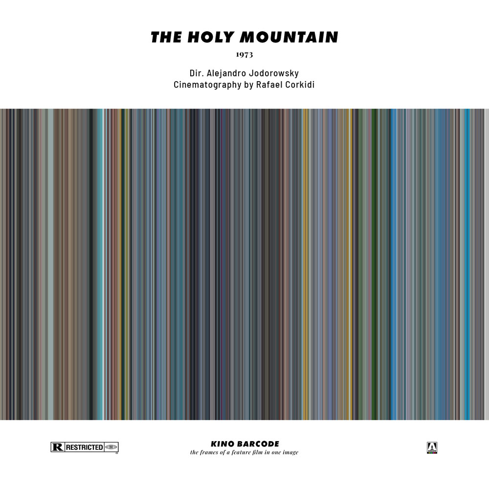 MovieBarcodes's tweet photo. RT @KinoBarcode: THE HOLY MOUNTAIN (1973)
Dir. Alejandro Jodorowsky
Cinematography by Rafael Corkidi
Distributed by Arrow Films
Rated R

#theholymountain #alejandrojodorowsky #filmposter #moviebarcode  #film #cinema #cinephile #kino #movies #FilmTwitter https://t.co/KKiTLrnbZ2
