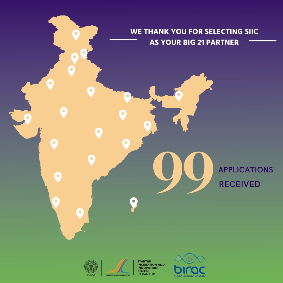 incubatorIITK's tweet photo. We are thrilled to announce that Startup Incubation and Innovation Center, IIT Kanpur, has received 99 applications under the 21st BIRAC’s BIG Call. The applications have come from more than 15 states in India. https://t.co/RFa84mNPgk