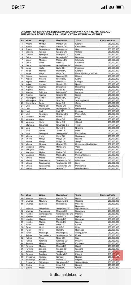 Nikkwapili tweet media