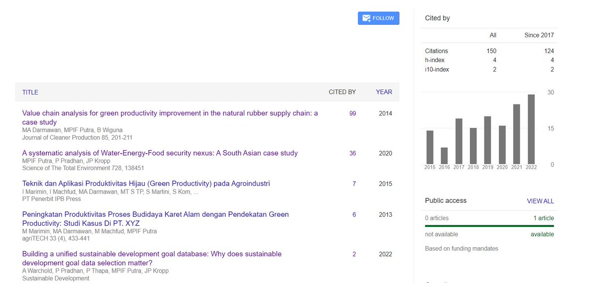 M. Panji Putra tweet media