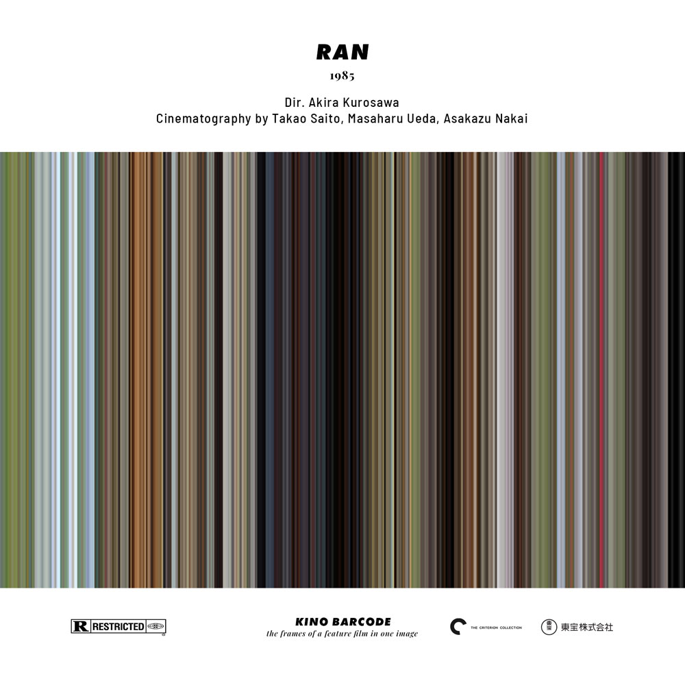 MovieBarcodes's tweet photo. RT @KinoBarcode: RAN (1985)
Dir. Akira Kurosawa
Cinematography by Asakazu Nakai, Takao Saito and Shoji Ueda
Distributed by TOHO / Criterion Collection
Rated R

#ran1985 #akirakurosawa #criterioncollection #moviebarcode #filmbarcode #filmart #cinema #movi… https://t.co/rYlQqatsQd