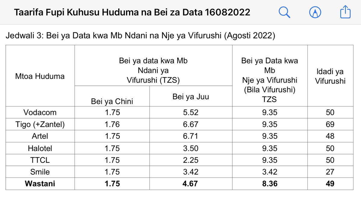 Nape Moses Nnauye tweet media