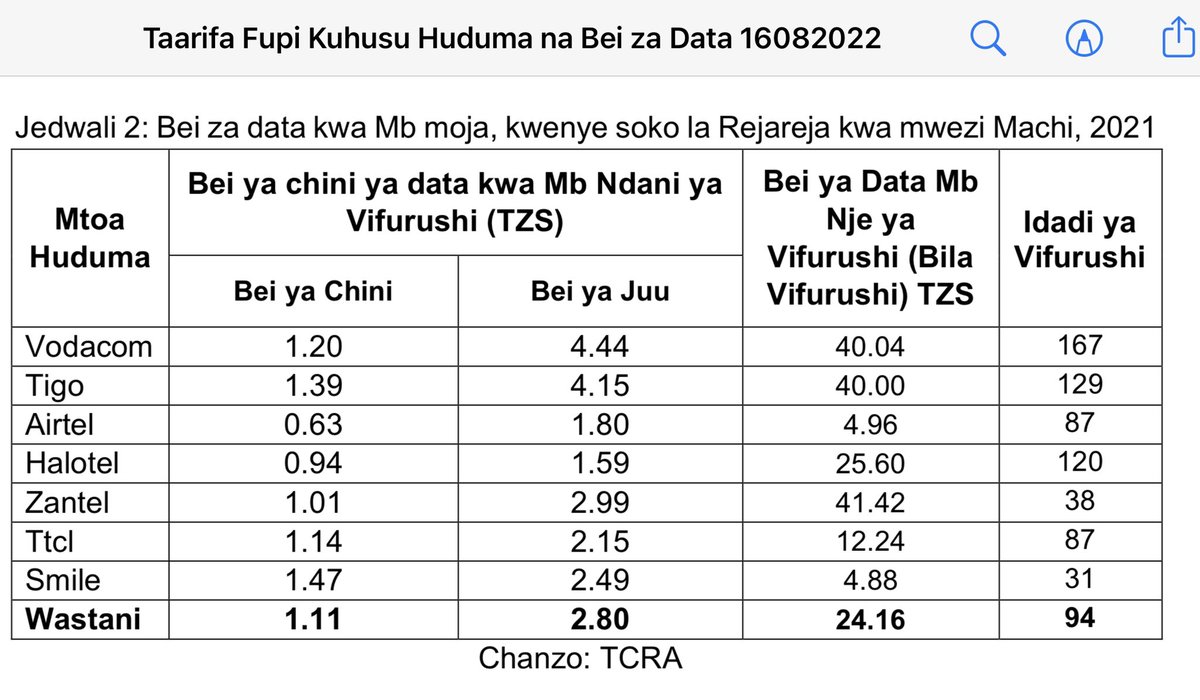 Nape Moses Nnauye tweet media