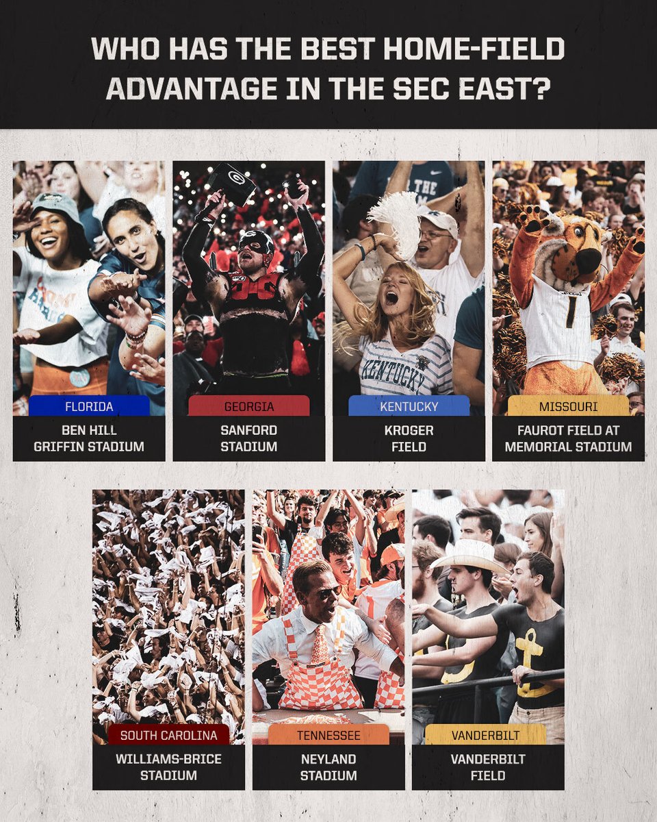 SEC Network tweet media