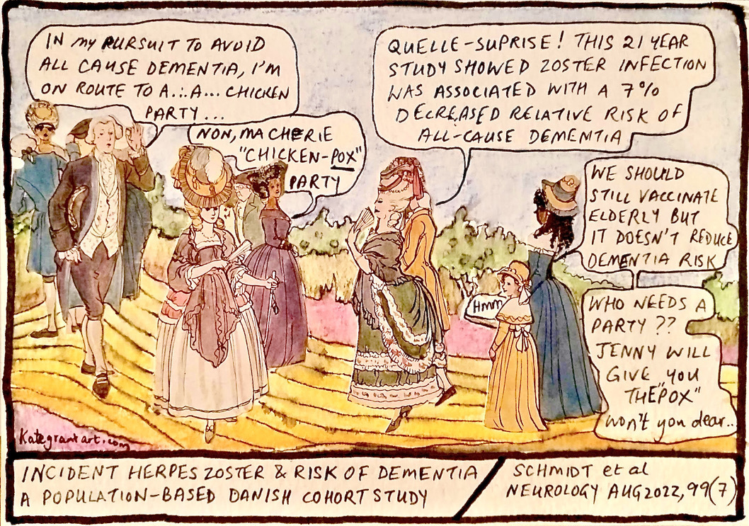 Curbsiders Digest #24! This week, learn just how VITAL Vitamin D is, the value of the weekend warrior, + the dangers of the cascade of care in buprenorphine initiation. @BethGarbitelli <a href="/norataranto/">norataranto</a> <a href="/AlyssaManciniMD/">Alyssa Mancini, MD</a> <a href="/ShawnCohen_MD/">Shawn Cohen</a> <a href="/katepaint42/">kate grant</a>- mailchi.mp/thecurbsiders/…