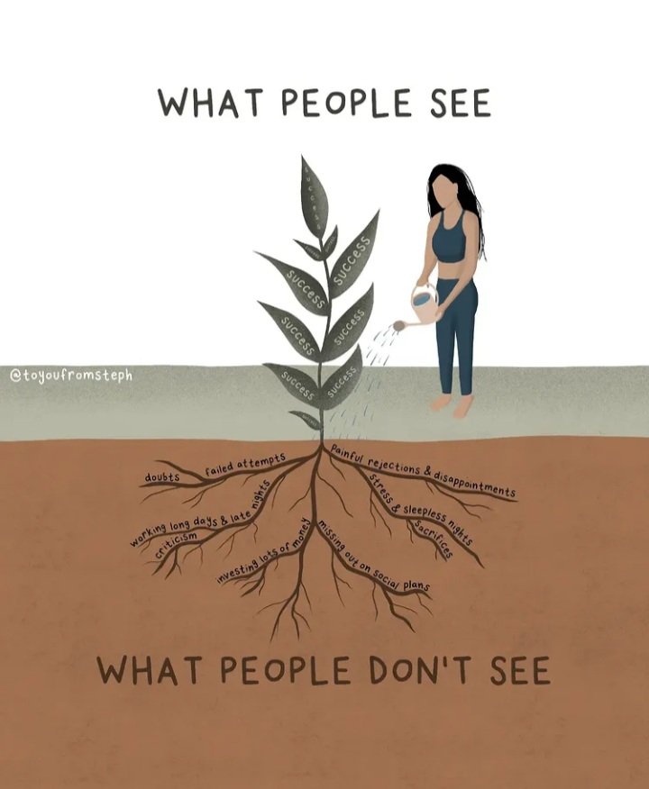 Don't let social media fool you