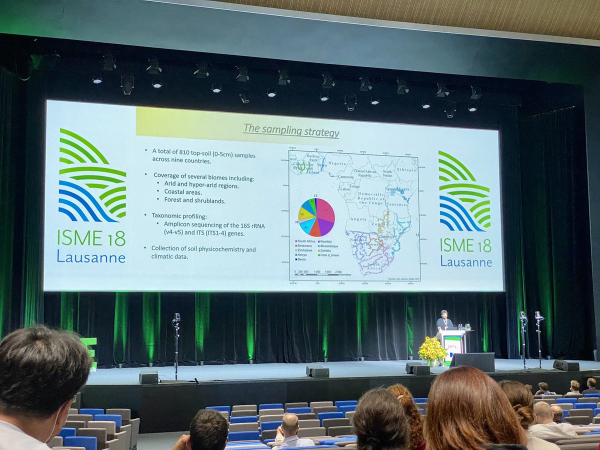 Dr_Hypervolume's tweet photo. BIG study from Pedro Lebre et al on the biogeography of soil microbiomes across Africa. Underrepresented for way too long in ‘global studies,’ their soon-to-be published research will finally shed some light on this massive continent for us! #ISME18 @DianaWallSoil https://t.co/uuyg4SPHGt