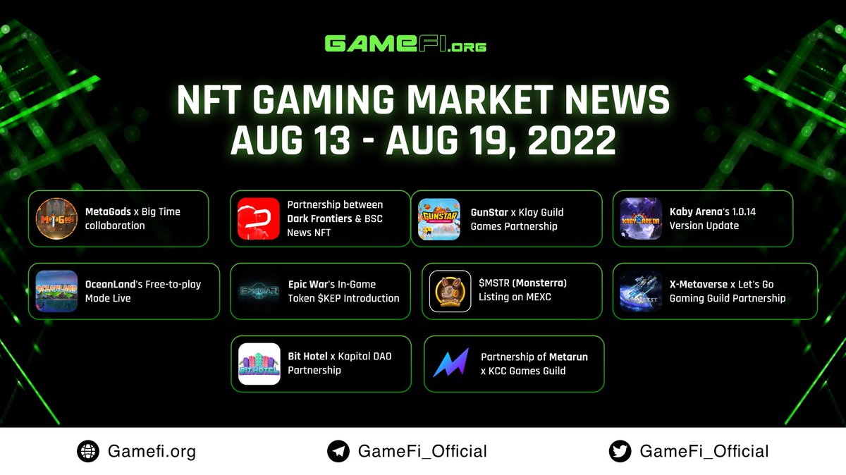 🌟 🌟NFT Gaming Market News: Aug 13-Aug 19

Too busy to catch up on all the news? Read our weekly post here!! 🙌

<a href="/PlayMetaGods/">MetaGods Official</a> <a href="/DarkFrontiersGS/">Dark Frontiers</a> <a href="/GunStar_io/">Gunstar Metaverse</a> <a href="/KabyArena/">Kaby Arena</a> <a href="/Oceanland_io/">Oceanland</a> <a href="/the_epic_war/">Epic War Official</a> <a href="/Monsterra_P2E/">Monsterra Game (Into The Monsterverse)</a> @XMetaverse_ <a href="/playbithotel/">Bit Hotel</a> <a href="/MetarunGame/">Metarun | Multiplayer Runner Game</a>

#GameFi_News $GAFI