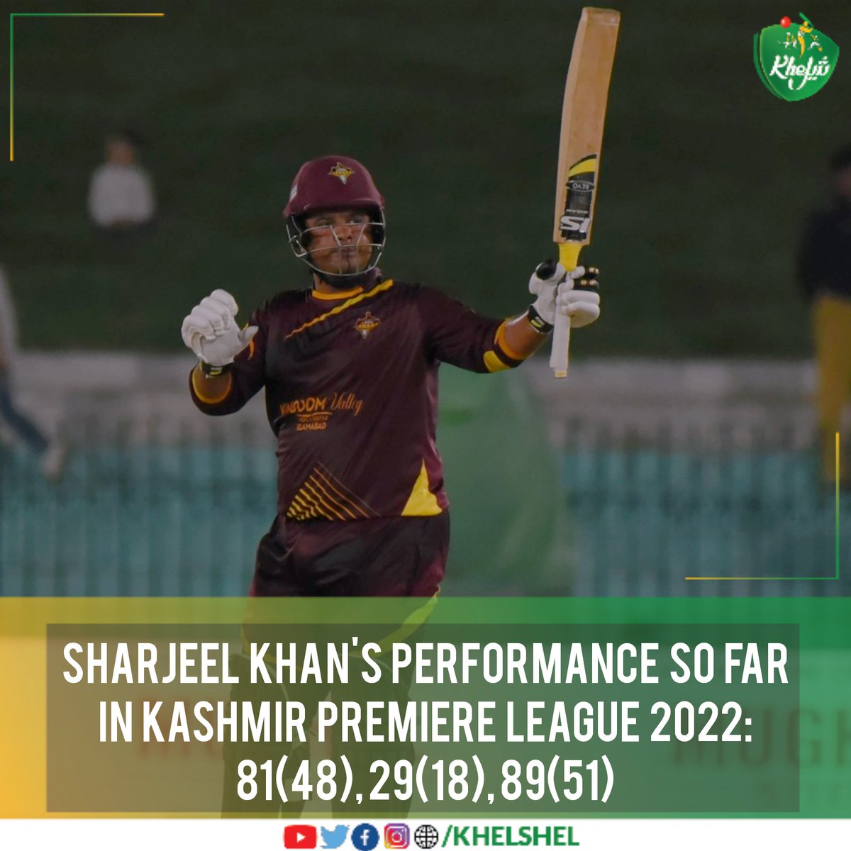 khelshel's tweet photo. .@SharjeelLeo14 is the leading run scorer of #KashmirPremiereLeague with 199 runs in 3 matches.
#Cricket | #Pakistan | #SharjeelKhan | #JammuJanbaz | #KPLT20 | #KheloAzadiSe https://t.co/LdDCb4FjSd