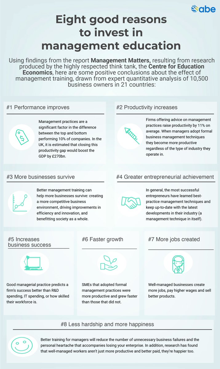 abetalk's tweet photo. It's #WorldEntrepreneursDay this Sunday so we thought we would re-share this infographic highlighting the role of relevant management education in supporting business growth and survival, based on analysis of 10,500 business owners across 21 countries.
#WED #TwentyFirstAugust https://t.co/mdBIUVIDlT