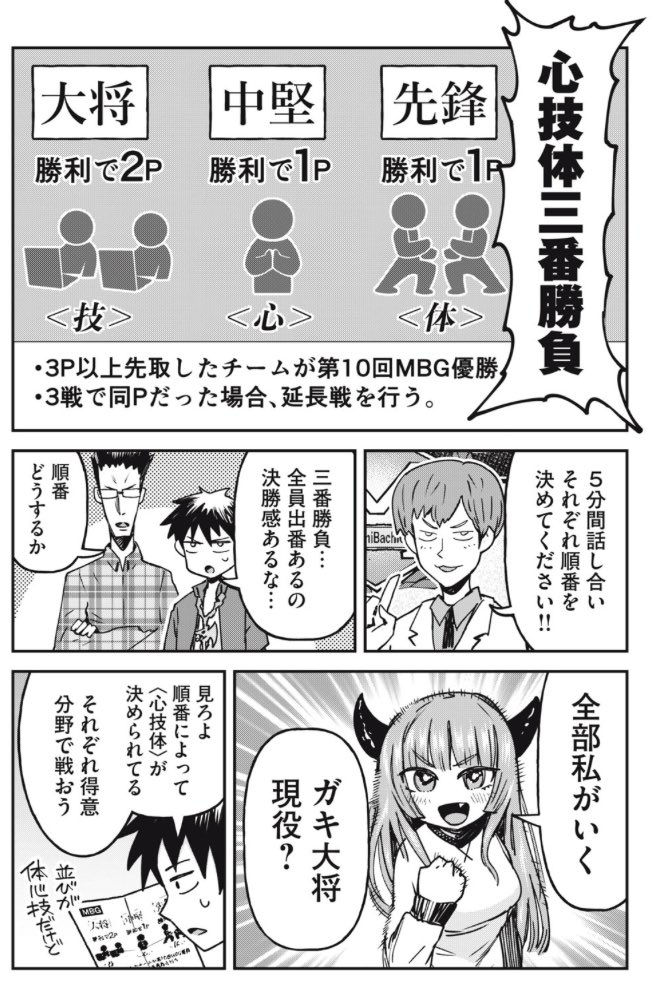 カプ見、17話公開🐲😈▶︎ https://t.co/GhgMY1ysVw

いよいよ(準決勝を2ページで終わらせて)決勝戦!心技体三番勝負の一戦目は……

#カプエルちゃんは見てほしい 