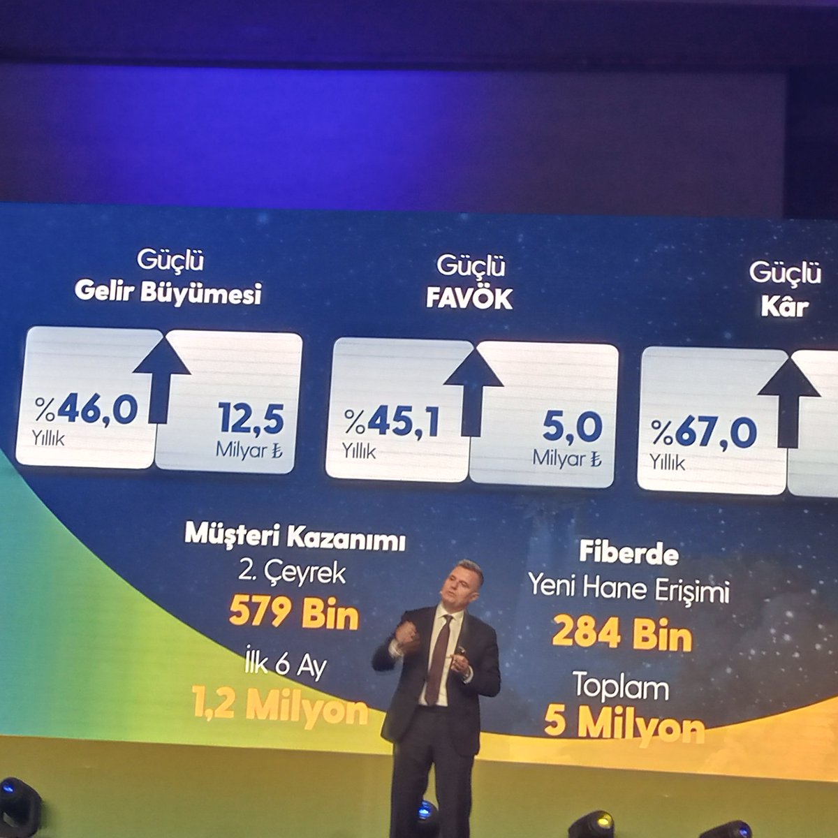 AyhanSevgi1's tweet photo. Turkcell Genel Müdürü Murat Erkan 2022 ilk altı ay sonuçlarını açıklıyor. @Turkcell @bthaber https://t.co/ETDncdGgEF