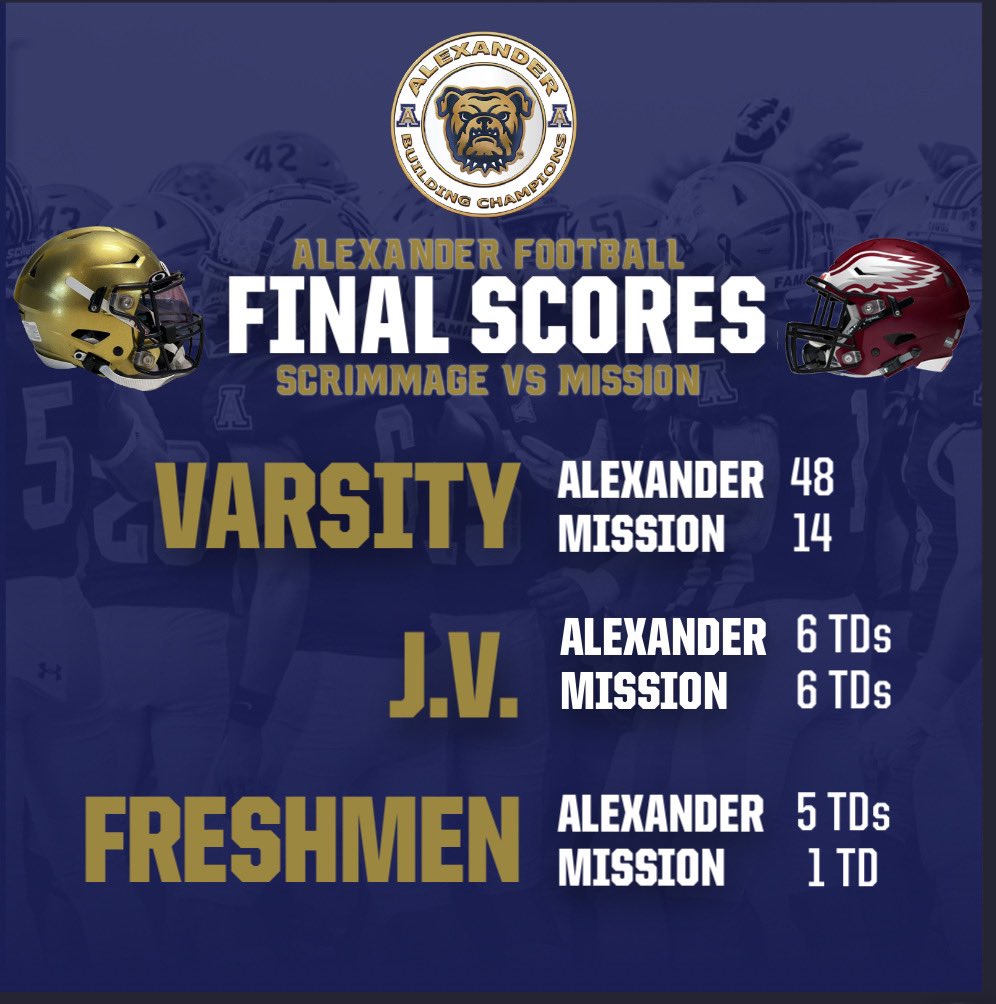 JBABulldogs's tweet photo. 🚨🏆🐾BulldogNation🐾🏆🚨
Thank you for coming out to support your Bulldogs Tonight!! All Your Bulldog Teams Played great today!!
#WeAreOneBulldogNation
#BuildingChampions
#BulldogMindset
#BulldogBITE https://t.co/sz0V59vNjs
