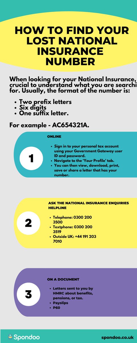 spondooaccts's tweet photo. You cannot apply for a new National Insurance Number if you already have one – even if your application details change. Instead, work on retrieving your old NINO. This is how to find it - https://t.co/b1f2XxtQ9I https://t.co/69XWktyiYI