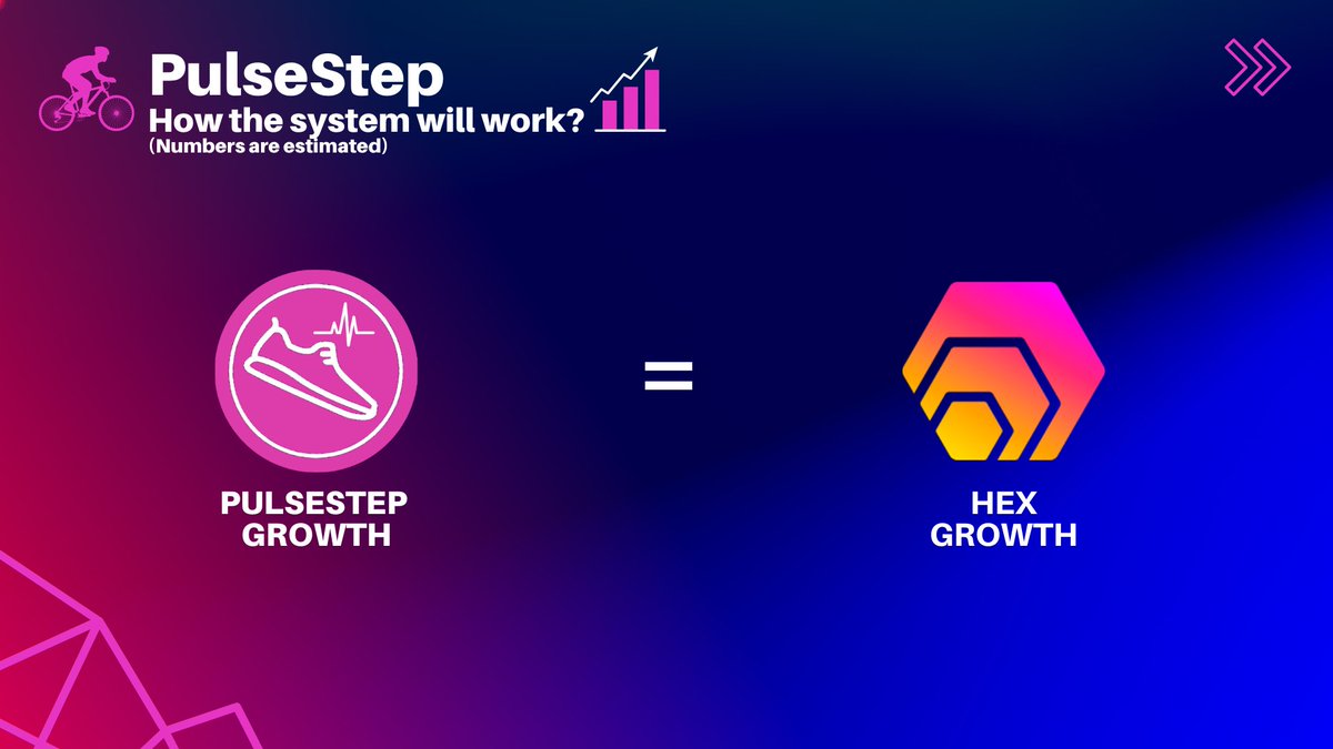 WalkWithSTEP's tweet photo. #PulseStep Growth = #HEX Growth

Learn more on https://t.co/n9faZNt7dJ
Sacrifice is live!

#HEX #PulseChain #Pulse #PulseCon https://t.co/SOnnleiAcT