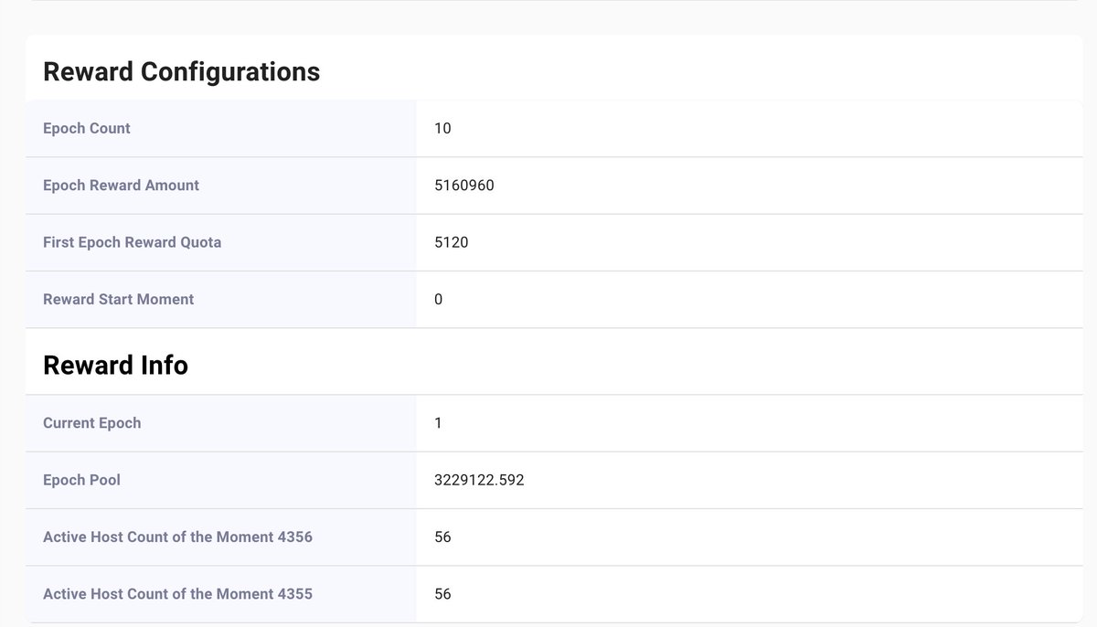 Update: 
We now have 72 nodes on the betanet. And the Registry tab  - dashboard.evernode.org/#/registry - now shows details of the Evers rewards.  1/4