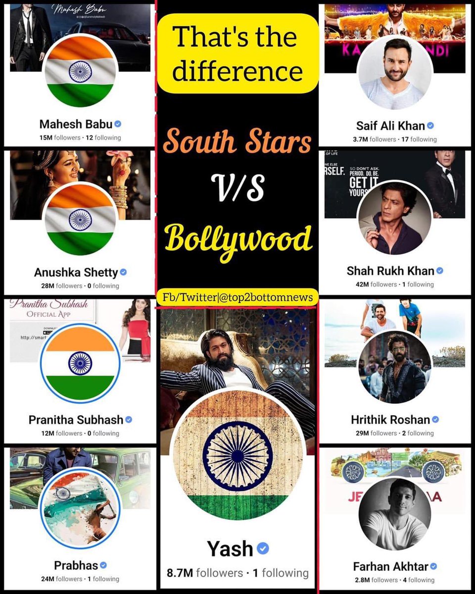 Difference is clear 👍

#रेंडीबाज_बॉलीवुड