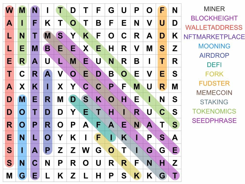 Neel36792887's tweet photo. This week's puzzle was definitely fun🥳and very interesting. We had 5 winners 🏆  based on accuracy and speed.
Below is the solution to the puzzle.

Be sure to join us next time for the fun and the rewards 🤑
#crypto #puzzle #nft #blockchain #defi https://t.co/72Z1gzk19e