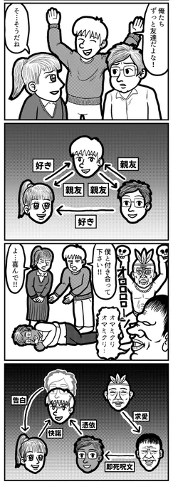 4コマを一粒どうぞ。
#4コマ #4コマR #4コマ漫画 #漫画が読めるハッシュタグ #イラスト #イラスト王国 #山口幕府のお漫画 