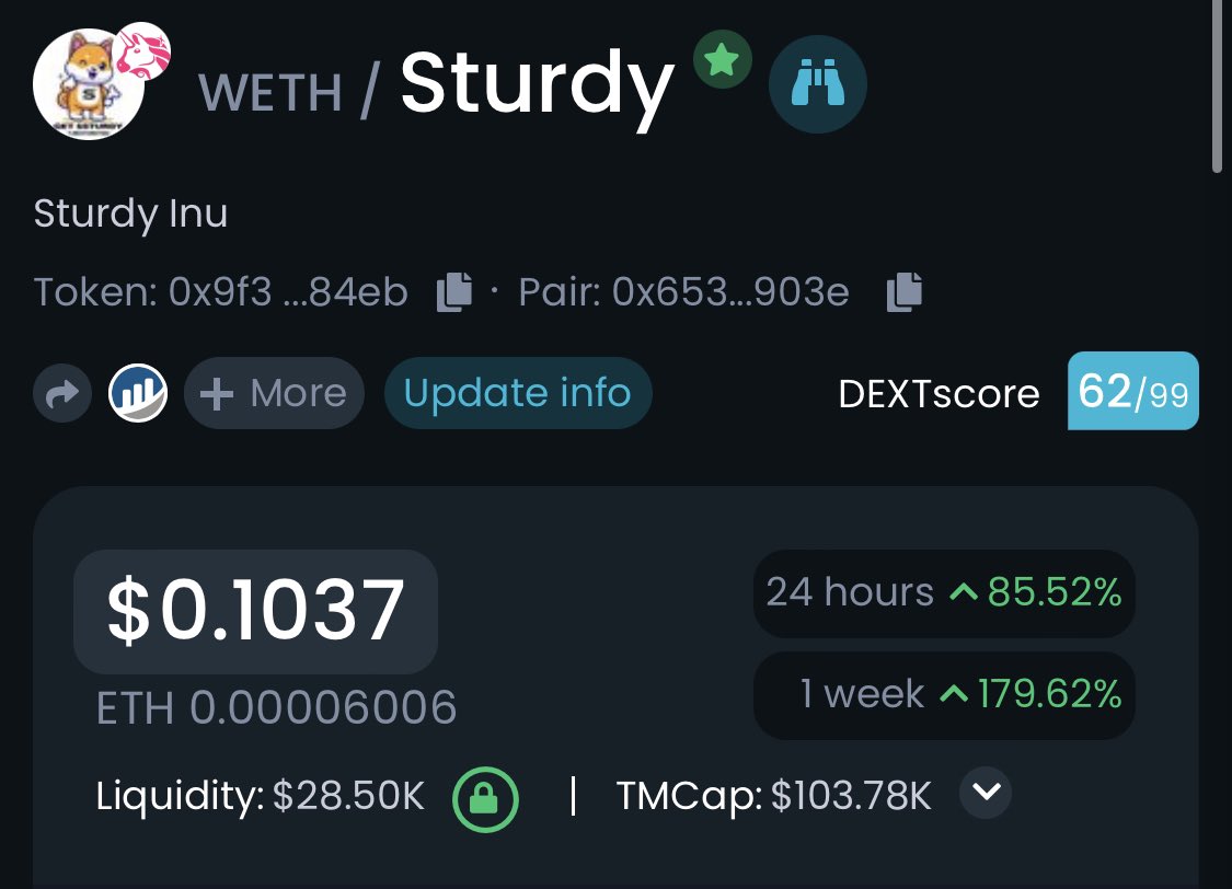 $Sturdy pumping crazy in anticipation for huge bomb devs dropping soon 🔥🔥🔥

I am freaking bullish on this moon rocket, it just doubled in last two hours 🚀🚀 get <a href="/SturdyInu/">Sturdy Inu</a>