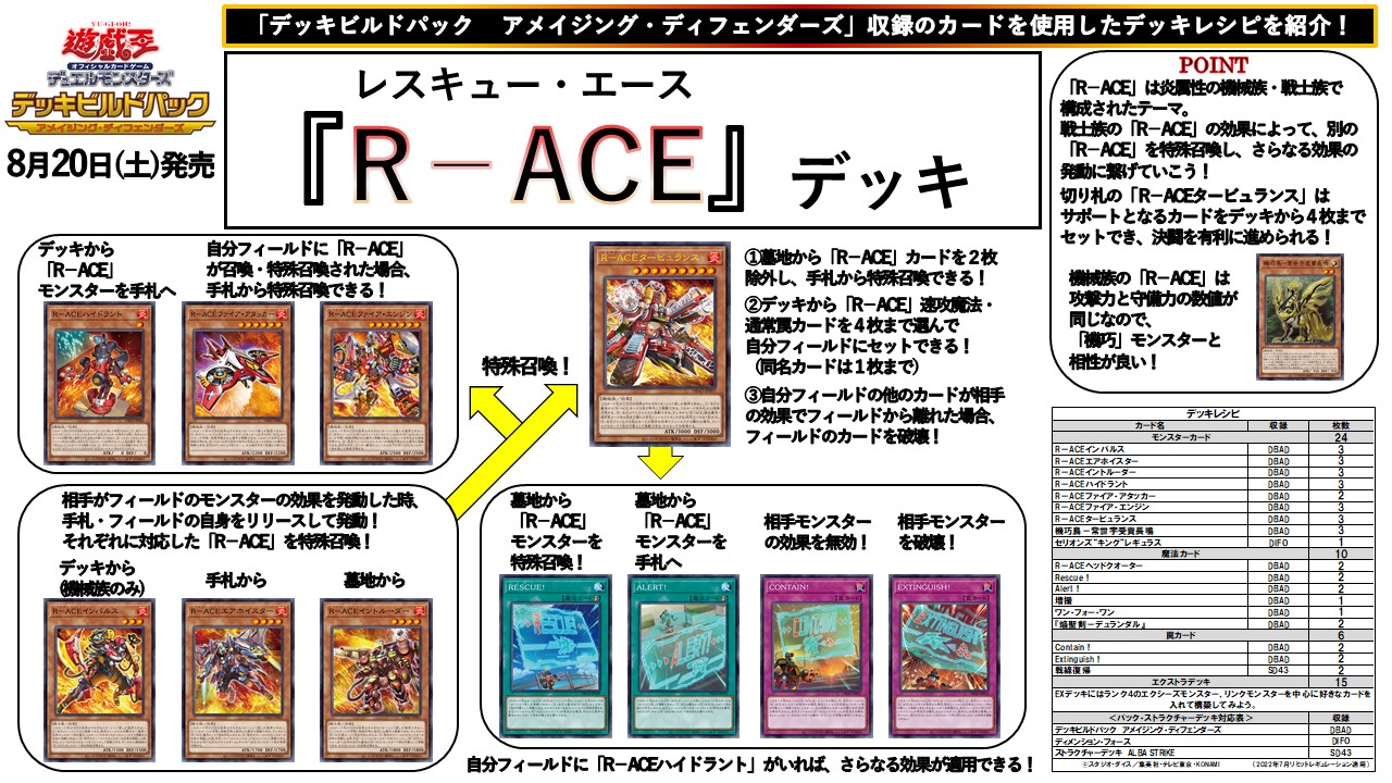 遊戯王 R-ACE 構築済みデッキ EX有り スリーブ付 レスキューエース- 遊戯王 R-ACE 構築済みデッキ EX有り スリーブ付 レスキューエース-