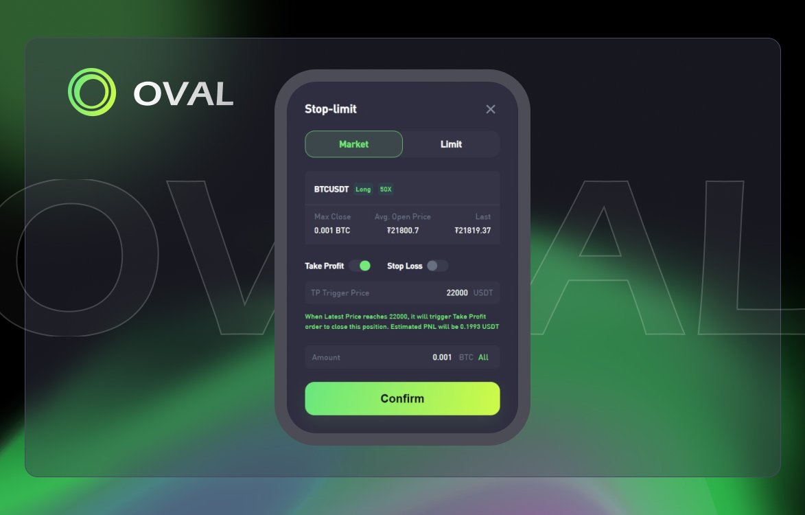 OvalProtocol's tweet photo. 🎉🎉🎉#OVALProtocol
has launched a brand new stop limit function
👉Now you can set 💥Stop Limit💥 directly in the position
✅Making transactions easier🎯🎯🎯
#Oval #dex #updates #protocol https://t.co/pxIzRGhUMa