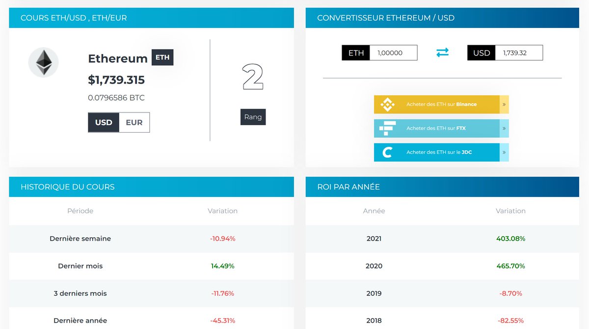 Très sympa cette nouvelle petite page <a href="/CoinMarketCap/">CoinMarketCap</a> sur le site <a href="/LeJournalDuCoin/">Journal du Coin</a> 👀