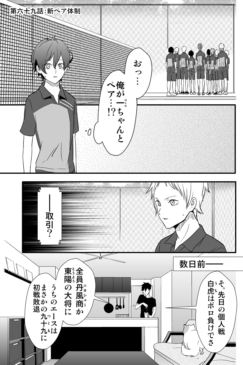 元インハイ王者がソフトテニス部の顧問をしてる話
(※顧問など!69話)
#顧問など!
#100話公開前企画
#マンガが読めるハッシュタグ (1/5)