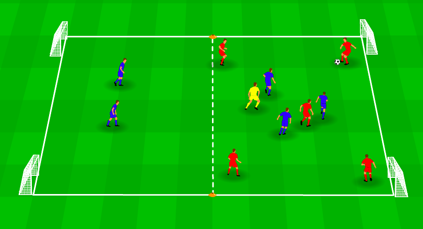 Drills4football Drills4football Twitter