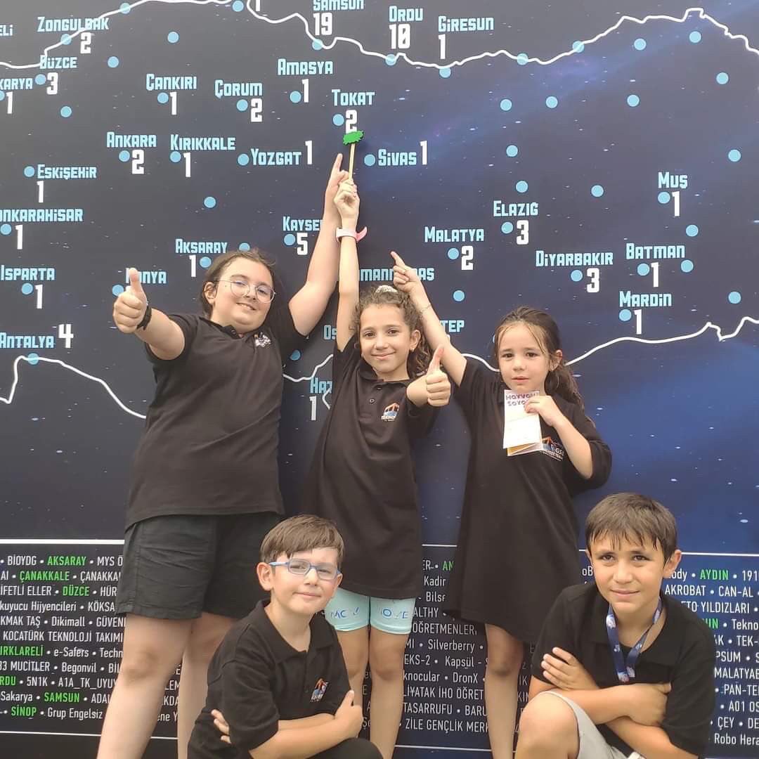 Gençlik Merkezi Müdürümüz Murat PEŞMEN'in Proje danışmanı yaptığı Clear Bike isimli projemiz 30.240 proje arasında tüm elemeleri geçip, Türkiye'de ilk 10 kalarak 30 Ağustos- 4 Eylül tarihleri arasında Samsun'da yapılacak olan #TEKNOFEST2022 finallerinde  ZİLE'mizi temsil edecek.