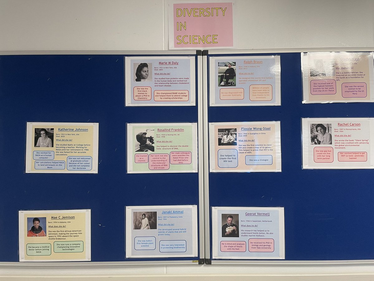 StKentsSci's tweet photo. This week in Science we have created our Diversity in Science wall to show learners that the Sciences really are accessible to all and to encourage a love of STEM even with a space or two for suggestions :) #diversity #inclusion #STEM #teamsci @StKentAc #stkway https://t.co/AQyWS3srgx