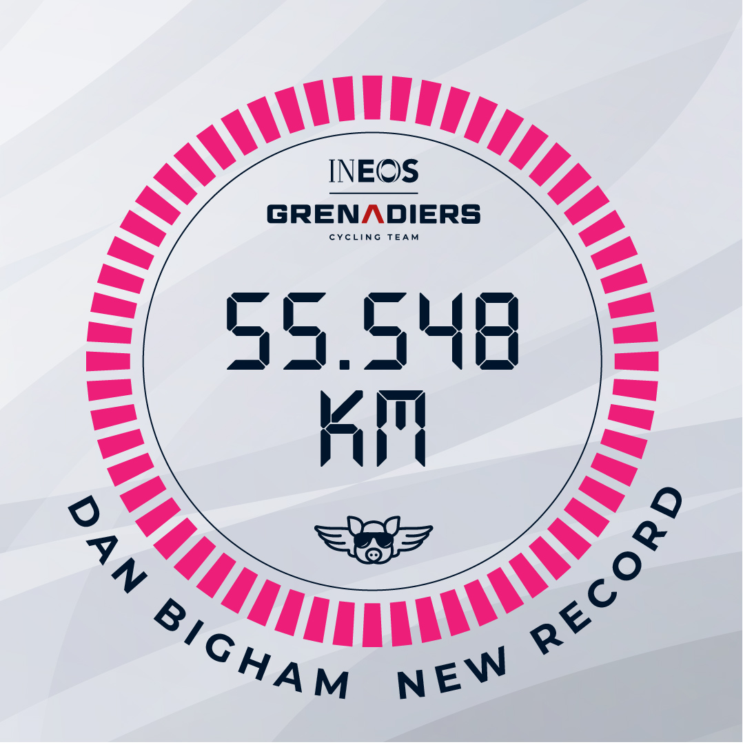 🥁The new #UCIHourRecord timed by Tissot🥁

<a href="/DanBiggles22/">Dan Bigham</a>🥇👏