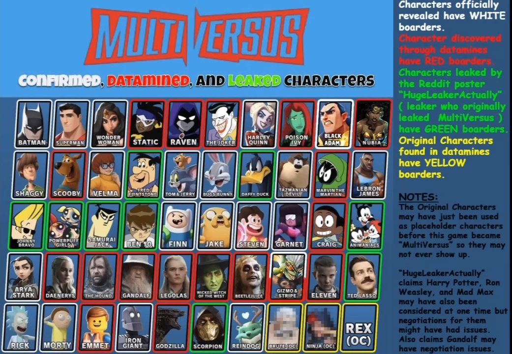 Multiversus Leaks on Twitter: "The characters that have green borders
