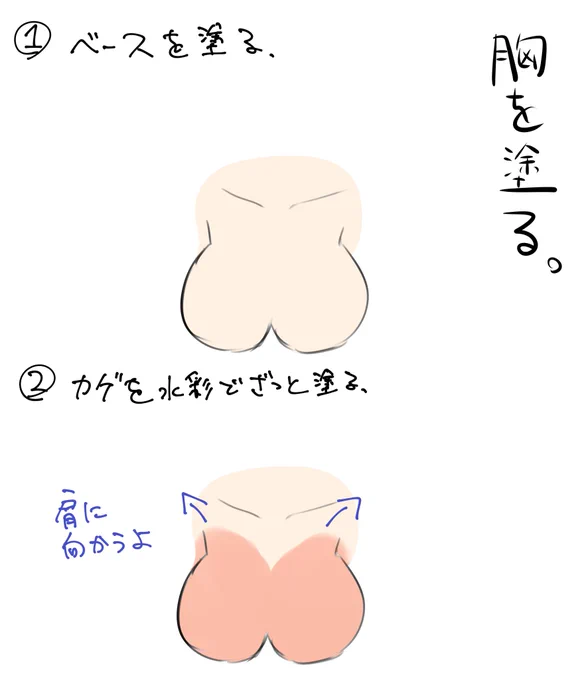 #メイキング 
胸の塗り方。大事なのは谷間に影は出来ないということです。 