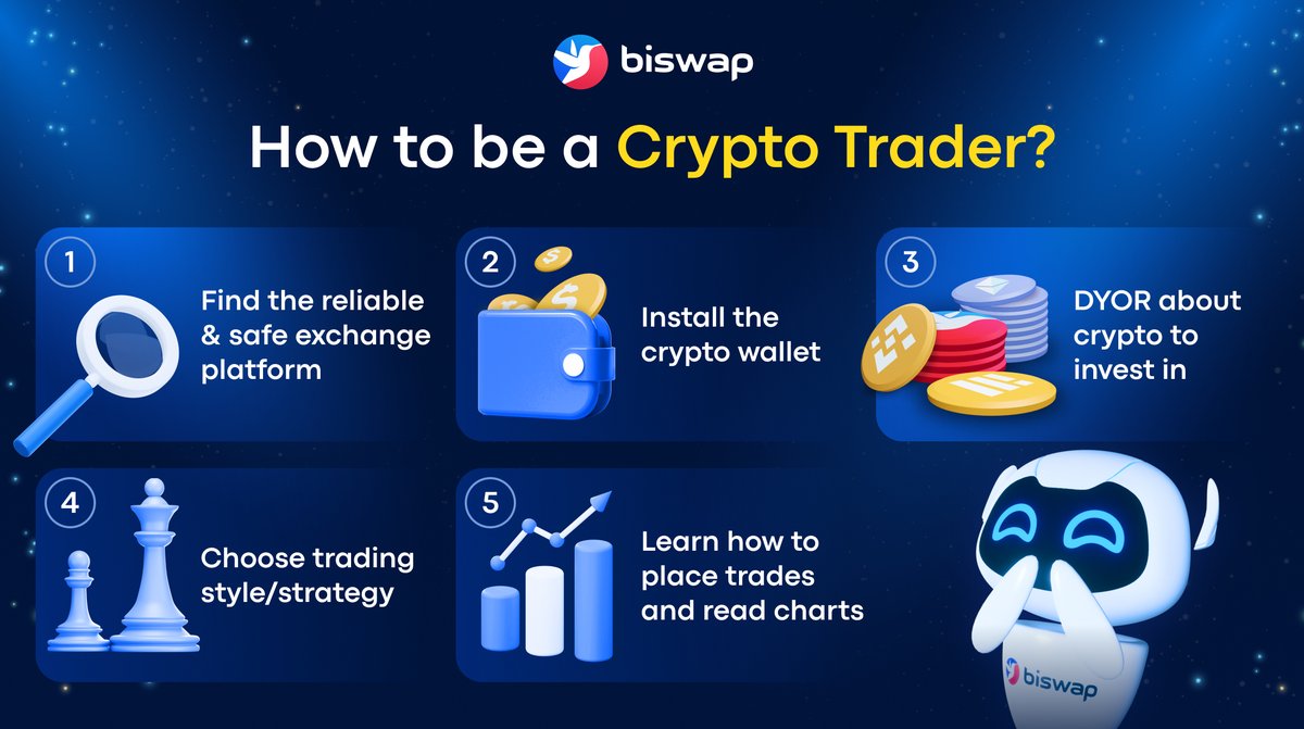 Biswap tweet media