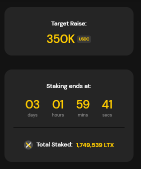 Cyberlete's tweet photo. You guys are incredible! We reached our target goal of $350k within 6 hours ๐คฏ 1.7m $LTX staked & 3 days remaining! Thank you for the support ๐ฅฐ
#Cyberlete #hgtp #gamers #CheatersBeware https://t.co/EPA5NgZV4k