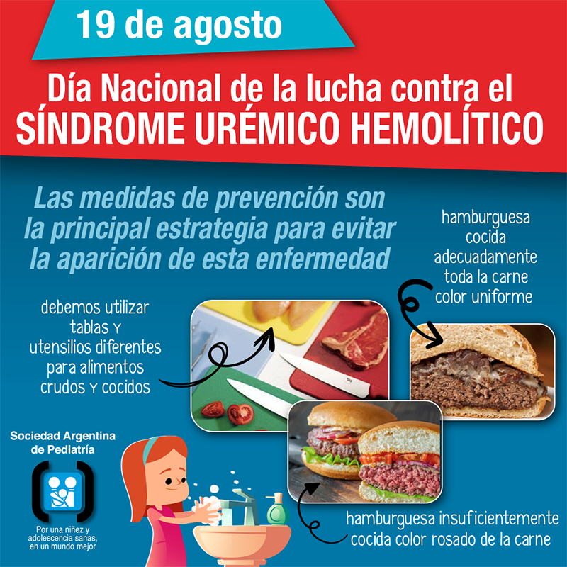 19 de agosto Día Nacional de la lucha contra el Síndrome Urémico Hemolítico 
Toda la info sobre el SUH, causas, prevención, cuidados, en ow.ly/lIPT50Kn2Bz