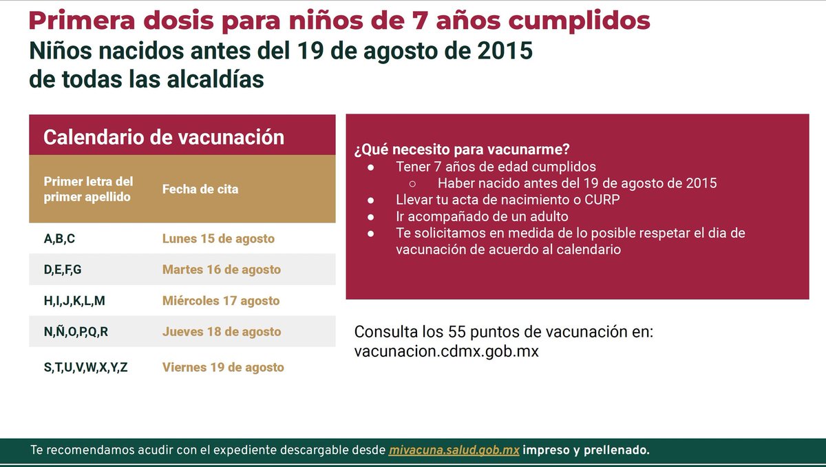 Secretaría de Salud Pública de la Ciudad de México tweet media