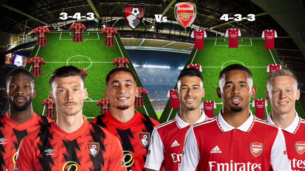 YaredDesalegn15's tweet photo. Arsensl vs Bournemouth potential starting lineup https://t.co/2oTDJGO1KV https://t.co/qatiafPJga