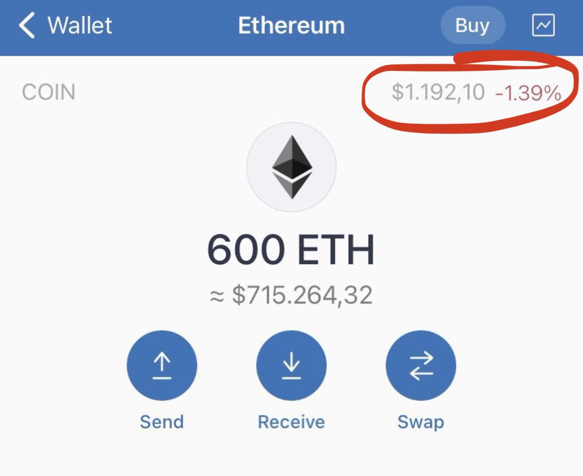 CryptoRider_'s tweet photo. @GoingParabolic Must be a fresh screenshot 🫣 https://t.co/H9XWGPPO4O