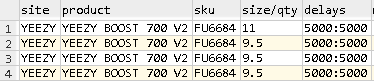 Eric (@e90_eric) on Twitter photo Another success for ACO, he only wanted 3 and ended up hitting 4 way too quick
Bot: <a href="/tricklebot/">TRICKLE</a>
Proxy: 3 on <a href="/AMGProxies/">AMG Proxies & Servers</a> Subnet 1 on <a href="/LiveProxies/">Live Proxies</a>
Server: <a href="/AMGProxies/">AMG Proxies & Servers</a> Baremetal
Cook Group: <a href="/CookCityKitch/">Cook City Kitchen</a> <a href="/akchefs/">AK Chefs</a> @SofloSupply
Gmails: <a href="/OneClickCorner/">One Click Corner</a> <a href="/SkyGmails/">SkyGmail</a> Another success for ACO, he only wanted 3 and ended up hitting 4 way too quick
Bot: <a href="/tricklebot/">TRICKLE</a>
Proxy: 3 on <a href="/AMGProxies/">AMG Proxies & Servers</a> Subnet 1 on <a href="/LiveProxies/">Live Proxies</a>
Server: <a href="/AMGProxies/">AMG Proxies & Servers</a> Baremetal
Cook Group: <a href="/CookCityKitch/">Cook City Kitchen</a> <a href="/akchefs/">AK Chefs</a> @SofloSupply
Gmails: <a href="/OneClickCorner/">One Click Corner</a> <a href="/SkyGmails/">SkyGmail</a>