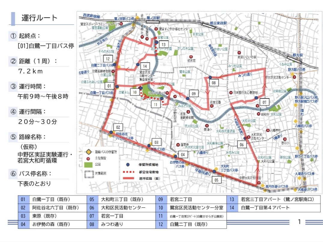 平山ひであき 中野区議会議員 公明党 Hide23 Twitter