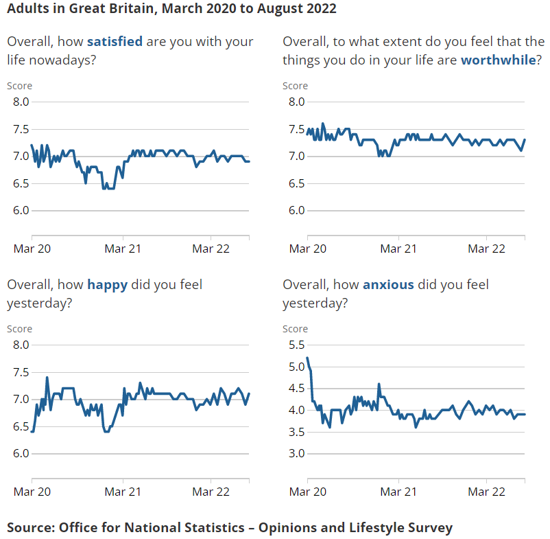 What Works Centre for Wellbeing tweet media