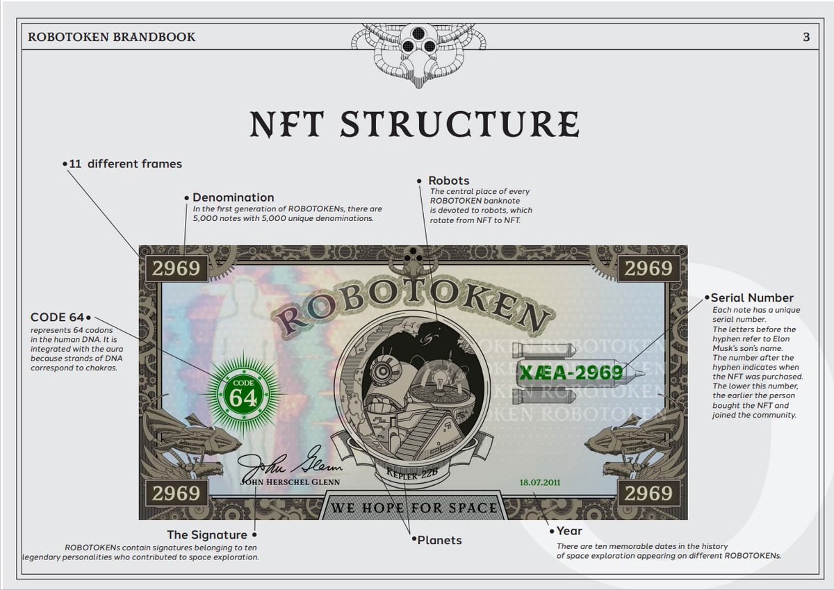 Rooospace's tweet image. #robotoken @elonmusk #xaea12