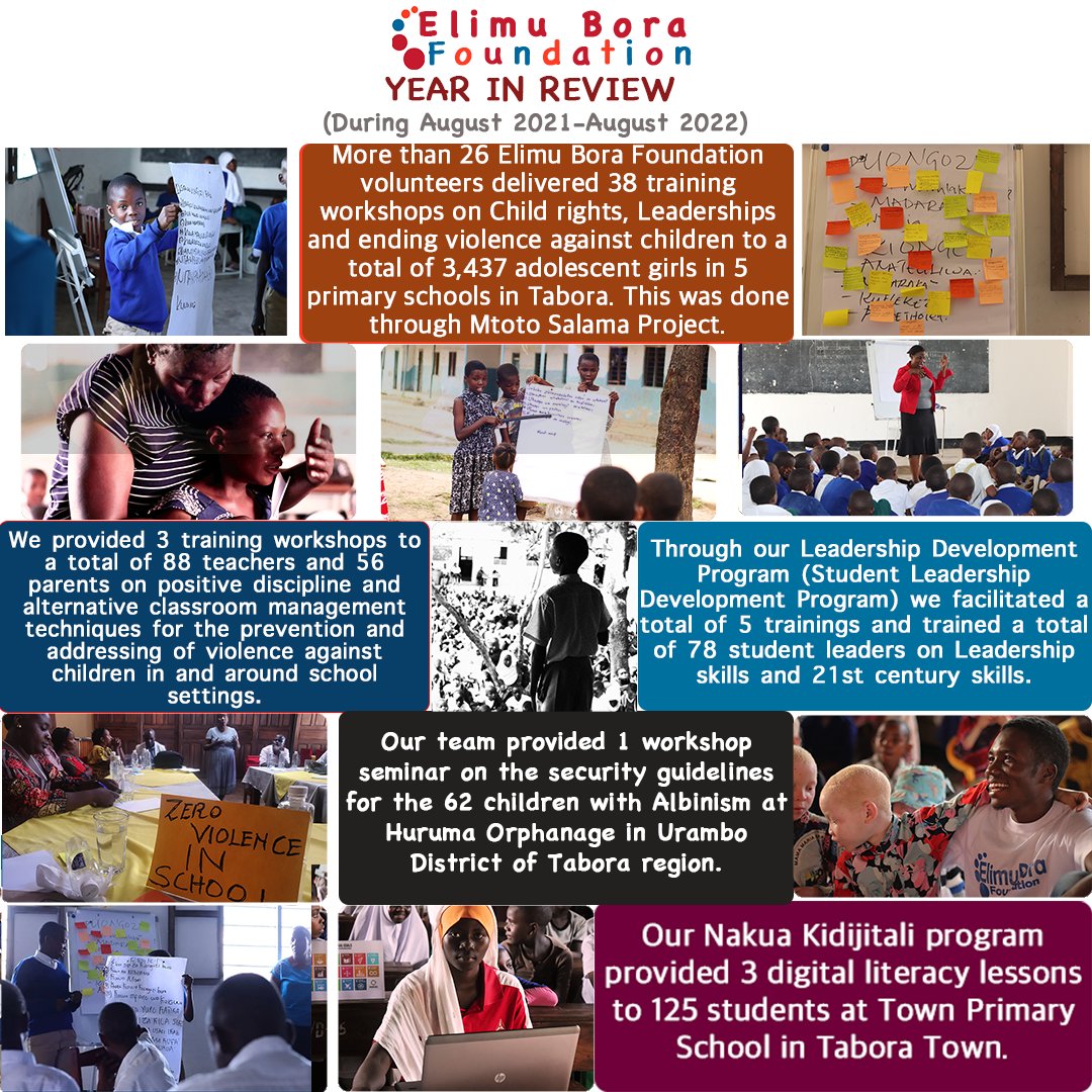 elimu_bora's tweet photo. OUR 2021/2022 YEAR REVIEW

Our main focus was to end Violence Against Children in and around schools so that it is safe to learn for every child. 
All of the below stated impacts were made possible by volunteers 100%. 
#EndViolence #girl #education #GlobalGoals #SafeToLearn #SDGs https://t.co/lkTKHBp270