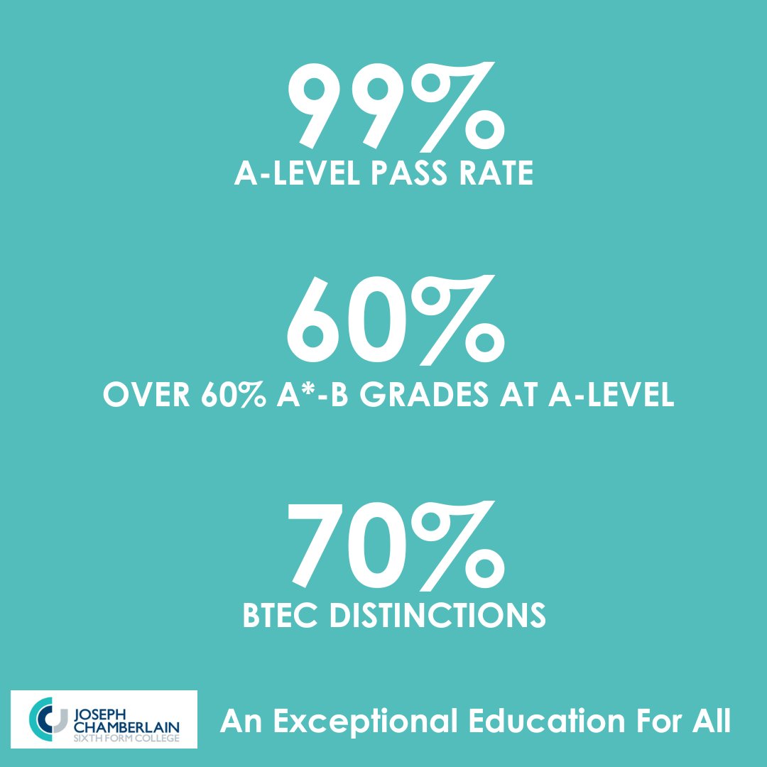 JCSFCollege's tweet photo. Congratulations to all of our students at JCC! 🥳👏

We're incredibly proud of what our students have accomplished, especially after a challenging few years!🧵 https://t.co/7NoYyPQkyw
