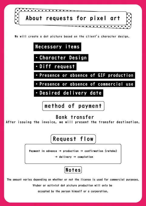 We have prepared an English translation of the price guide for pixel art!I'm using Google Translate, so there may be bad sentencesWe will respond to requests in English through translation.Thank you.#有償依頼 #依頼募集 #Vtuber #pixelart 